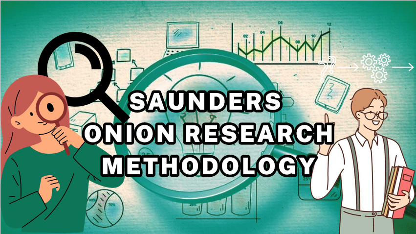 Saunders Onion Research Methodology